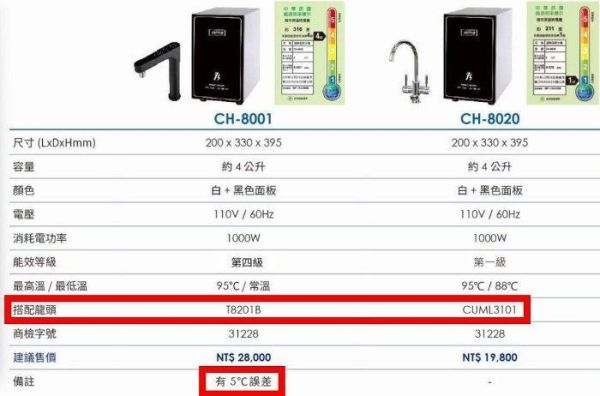 【日成】日本yaffle亞爾浦 CH-8020 瞬間熱飲機 附龍頭CUML3101冷熱出水 桃園廚具,日成,日成廚具,日成廚具生活館,廚具行,廚具,亞爾浦,yaffle,熱飲機,優惠