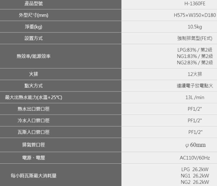 【日成】豪山13公升強制排氣熱水器 H-1360FE 