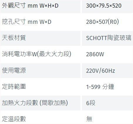 【日成】林內牌單口IH感應爐 RB-1131H 