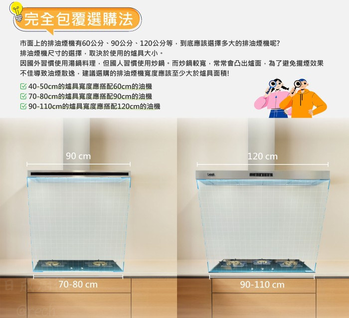 IS7088-best-貝斯特-中島型-倒T式-油煙機-按鍵式-易清可拆式-吸附濾網-完全包覆選購法