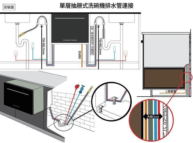 單層抽屜式洗碗機 DD60SCTHX9 安裝圖，洗碗機排水管連接與櫥櫃內縮尺寸說明。