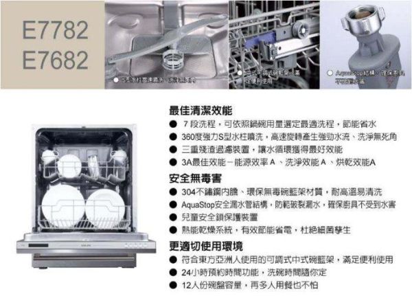 【日成】櫻花牌全嵌式洗碗機110V12人份 E7782 
