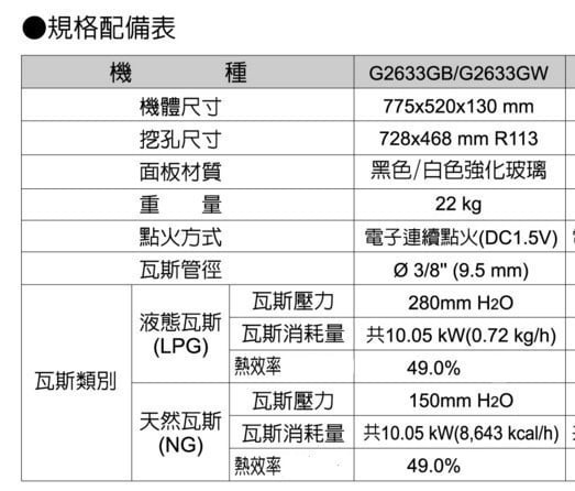 【日成】櫻花牌.三口.易清.白玻璃.檯面式瓦斯爐 (G2633G) 