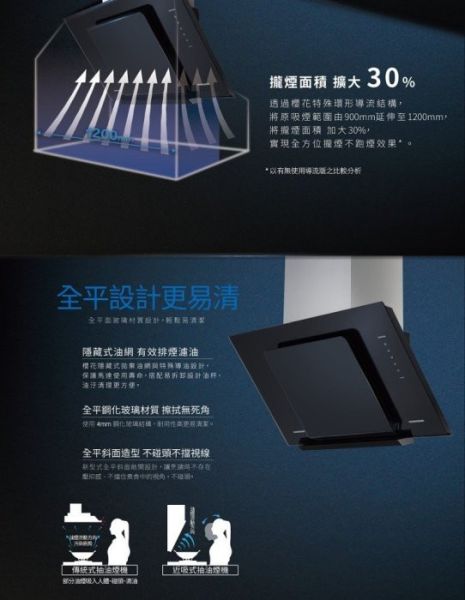【日成】櫻花牌90cm近吸系列.倒T式除油煙機 R7600 