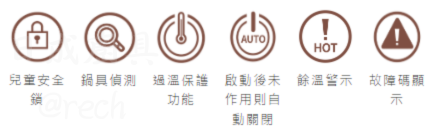 莊頭北 TS-9701A IH 電磁爐安全功能圖示,含兒童安全鎖、鍋具偵測與過溫保護說明。