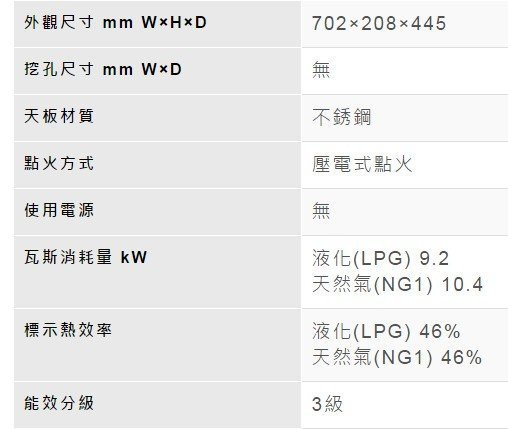 【日成】林內牌.全銅合金爐頭.傳統式瓦斯爐( RTS-203SC ) 