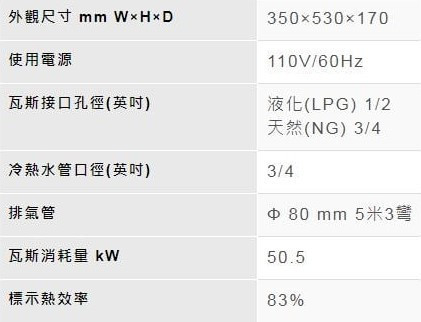 【日成】林內牌24L日本進口.FE屋內強制排氣式24L熱水器 REU-A2426WF-TR 