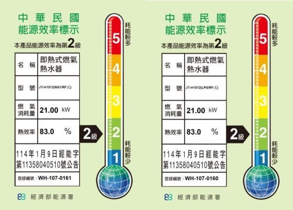 【日成】喜特麗10L屋外型RF式熱水器 JT-H1012 無氧銅水箱.全機三年保固 送基本安裝 桃園廚具,日成,日成廚衛,日成廚衛生活館,日成廚具,喜特麗,桃園熱水器,熱水器,廚具,甜甜價