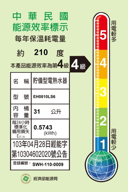 EH0810LS6-儲熱式-電熱水器-節能標示