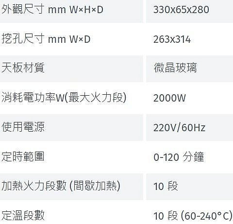 【日成】林內牌 IH智慧感應單口爐 RB-H1181S 