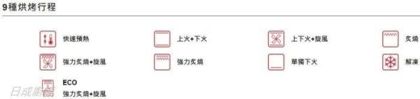 【日成】Amica 崁入式 XMS-800MB TW 多工烘焙烤箱 
