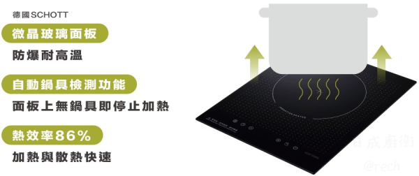 【日成】櫻花牌220V單口IH爐 EG2120AG 感應爐 桃園廚具,日成,日成廚衛,日成廚衛生活館,日成廚具,廚具,IH爐,單口,櫻花,優惠