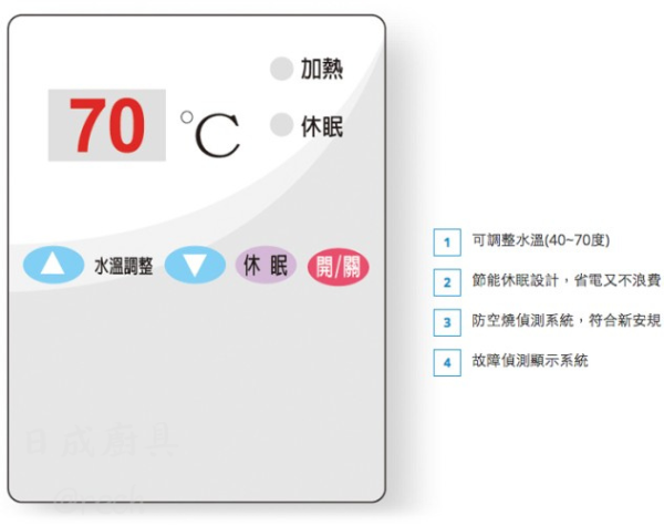 【日成】亞昌牌電熱水器 IHK10F 洗碗專用10.5L廚下寶 桃園廚具,日成,日成廚具,日成廚具生活館,廚具店,日成廚具,桃園熱水器,亞昌,電熱水器,洗碗專用