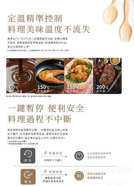 【日成】SAKURA櫻花牌 雙口IH感應爐 3600W總功率 EG2350GB 