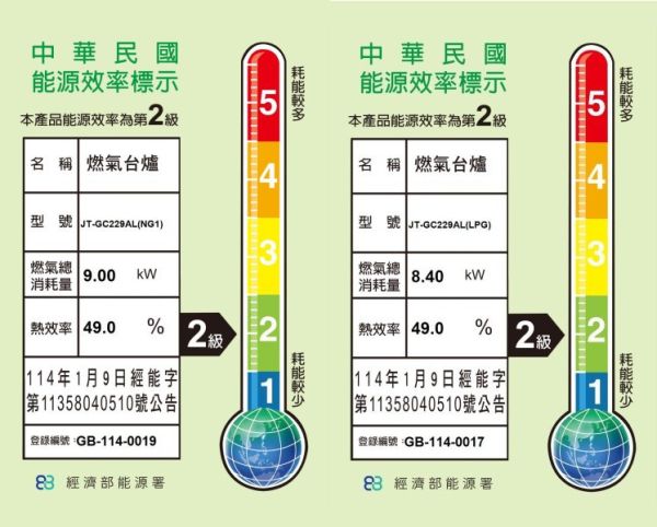 【日成】喜特麗.大面板玻璃檯面爐 JT-GC229AL 送基本安裝 桃園廚具,日成,日成廚衛生活館,日成廚具,廚具,喜特麗,瓦斯爐,高品質合金旋鈕,大面板,甜甜價