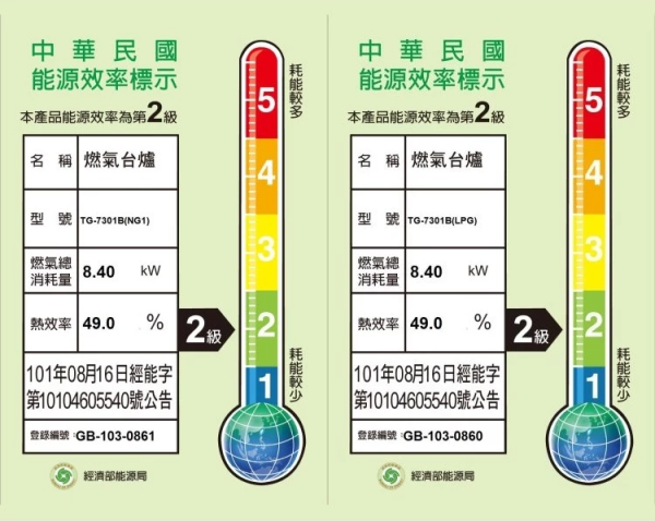 【日成】莊頭北.崁入式瓦斯爐 TG-7301B 銅爐頭.2級能效 