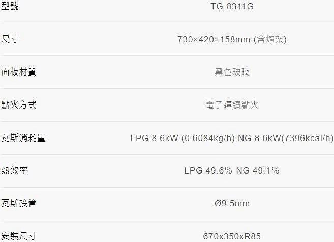 莊頭北 TG-8311G 瓦斯爐詳細規格尺寸表,包含熱效率 49%、天然氣與液化石油氣熱耗量及商品機體尺寸說明。
