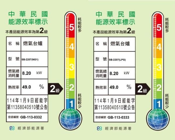 【日成】豪山牌二口玻璃檯面爐 SB-2207 噴射爐頭.火力強 桃園廚具,日成,日成廚衛,日成廚具,日成廚衛生活館,廚具行,黑玻,瓦斯爐,檯面式,豪山