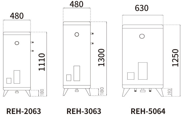 REH-3063電熱水器-林內-30加侖-落地型-儲熱式-不銹鋼-防空燒-填充式PU發泡材質-尺寸