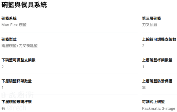 【日成】BOSCH 獨立式洗碗機 寬45cm 110V-10人份 SPS4IMW00X 桃園廚具,日成,日成廚具,日成廚衛,日成廚衛生活館,廚具行,BOSCH,洗碗機,獨立式,廚具