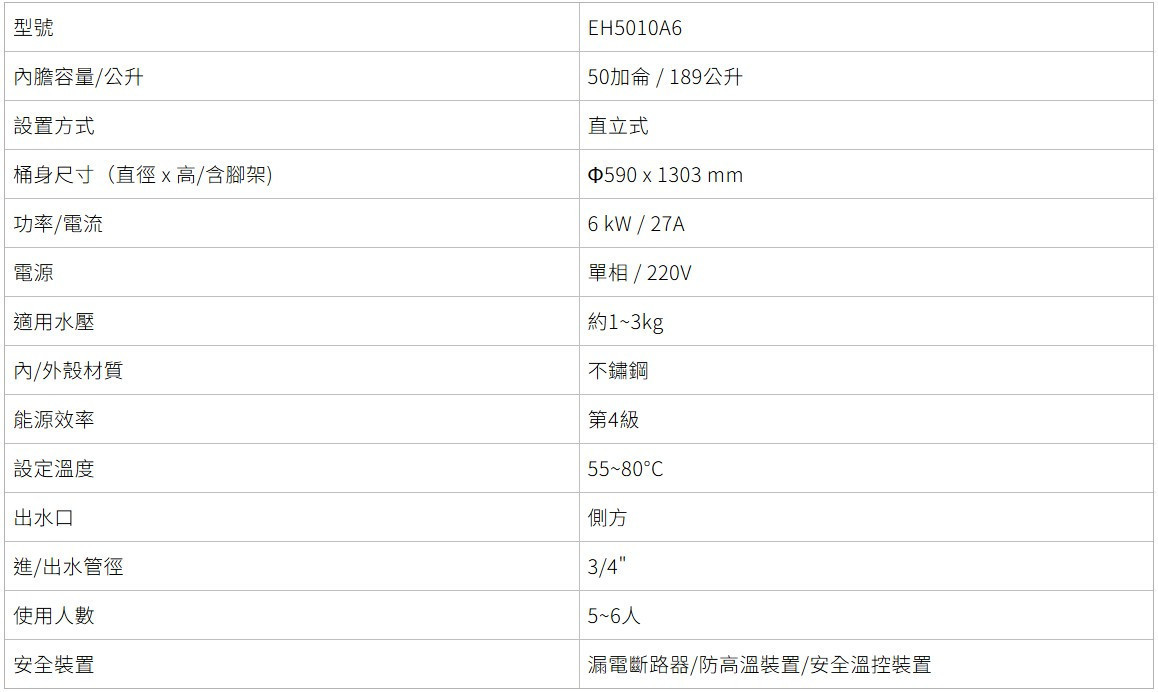 EH5010A6-電熱水器-櫻花-50加侖-落地型-免費送安檢-不鏽鋼-不銹鋼-高密度PU發泡技術-規格