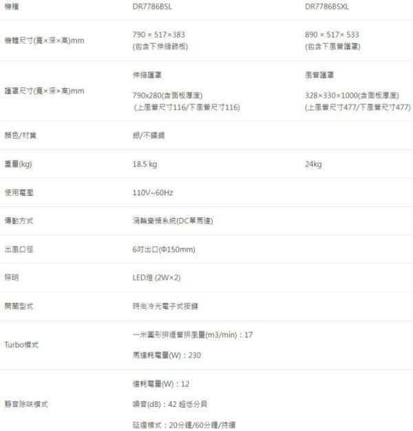 【日成】櫻花牌90cm環吸系列.渦輪變頻.倒T式歐化除油煙機 (DR-7786BSXL) 