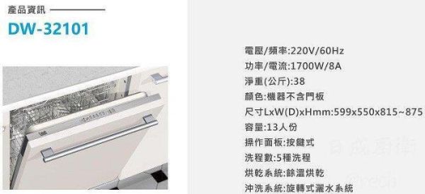 【日成】best全嵌式洗碗機220V 13人份 DW-32101 內附濾心 