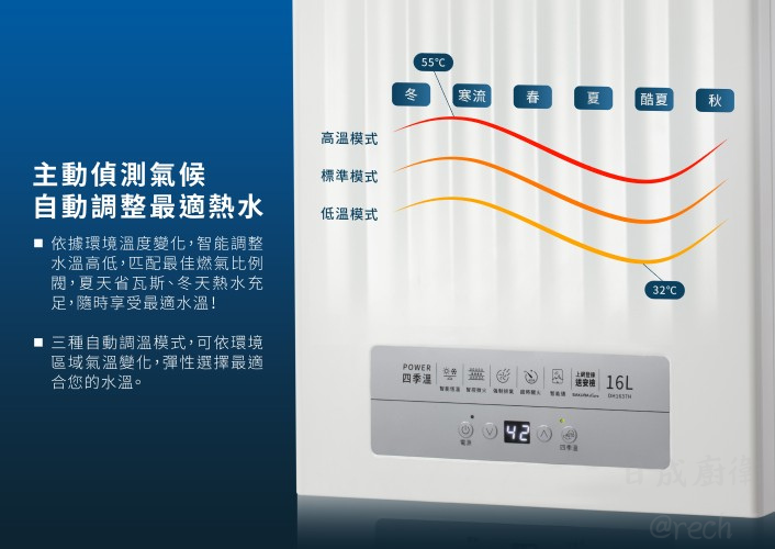 DH-1637H熱水器-櫻花-POWER-四季恆溫-智能恆溫-強排-智控微火-雙核感測器-下置型直流變頻風機-主動偵測氣候自動調整最適熱水