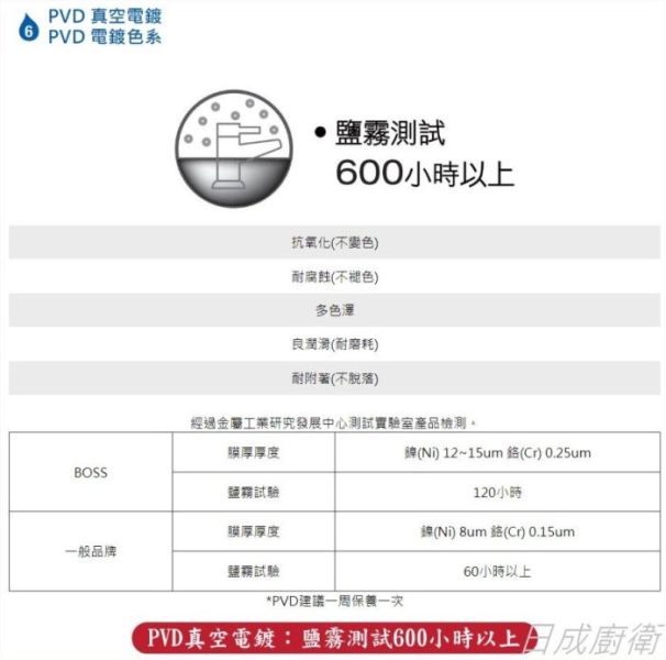 【日成】BOSS 無鉛面盆伸縮龍頭 112288-BG 尊爵黑.玫瑰金龍頭 