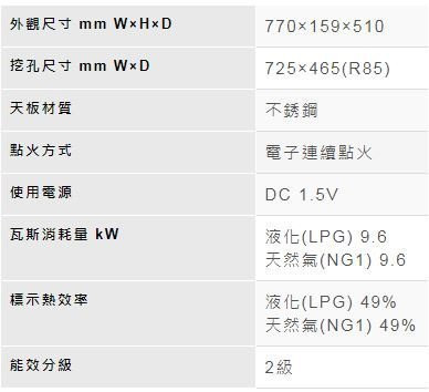 【日成】林內牌.防漏爐頭 RB-H301S 三口檯面式瓦斯爐 