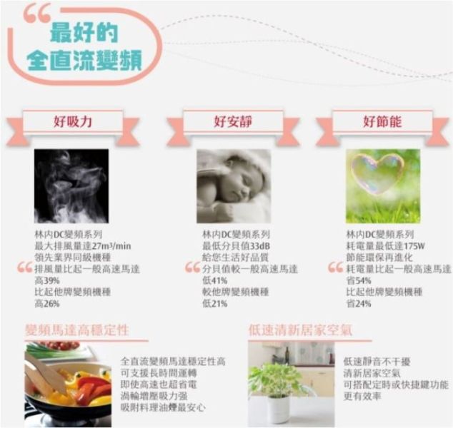 【日成】林內牌.90cm.深罩式.直流變頻.排油煙機 RH-9178 