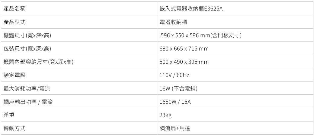 E3625A-電器收納櫃-炊飯櫃-櫻花牌-嵌入式-不銹鋼托盤-烤漆內框-全自動偵測排風-橫流扇-規格