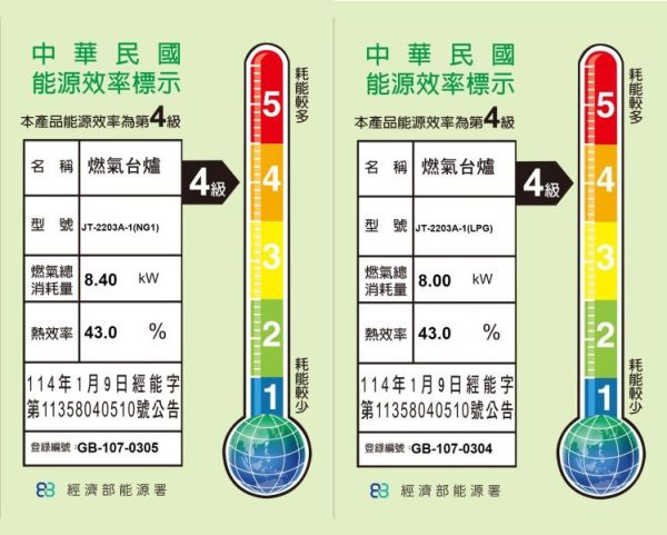 【日成】喜特麗.雙口玻璃 JT-2203A-1 檯面式瓦斯爐 桃園廚具,日成,日成廚具,日成廚衛,日成廚衛生活館,廚具行,喜特麗,瓦斯爐,甜甜價,優惠