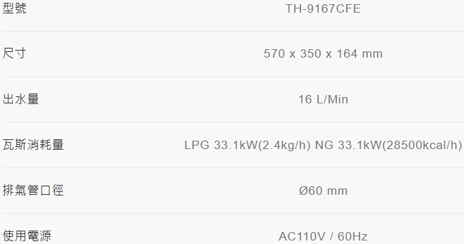 TH-9167CFE熱水器-16L-數位恆溫-水量伺服器-強制排氣型-零件五年保固-獨家超磁盾過濾技術-分段火排-桃園熱水器-商品規格