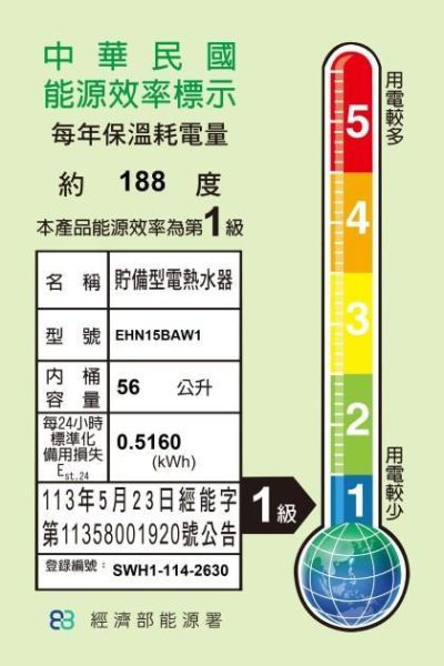 【日成】和成牌15加侖 EHN15BAW1 橫掛式.不鏽鋼.儲熱型電熱水器 桃園廚具,日成,日成廚具生活館,日成廚具,廚具店,和成牌,電熱水器,一級能效,橫掛,甜甜價