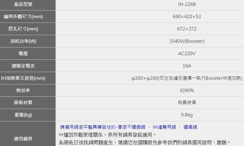 IH-2268的IH爐-豪山-微晶調理爐-感應爐-解凍-定時-同時2個大鍋烹煮-過溫保護裝置-數字LED顯示火力-規格