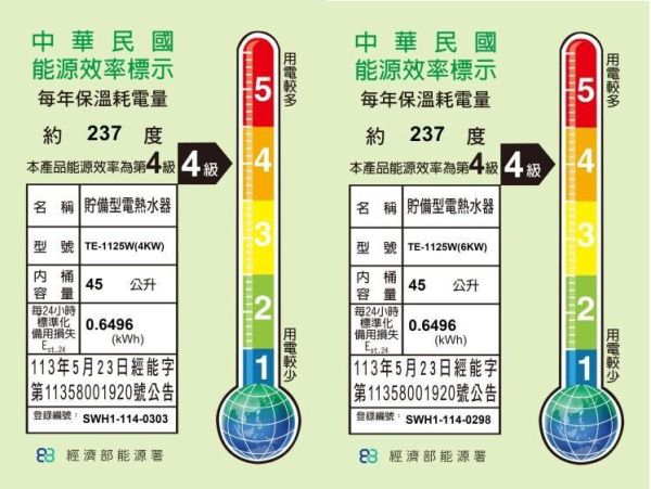 【日成】莊頭北.12加侖.橫掛型 TE-1125W(4KW/6KW) 儲熱式.電熱水器 桃園廚具,日成,日成廚具生活館,廚具店,廚具店,日成廚具,莊頭北,電熱水器,12加侖,超保溫
