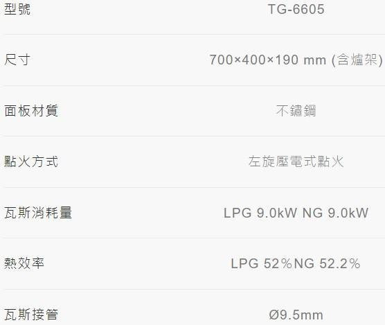 【日成】這台只剩桶裝瓦斯 莊頭北 一級節能台爐 旋烽爐 TG-6605 
