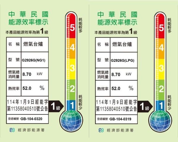 【日成】櫻花牌檯面爐 G2926G 定時.定溫.智能雙炫火 桃園廚具,日成,日成廚衛生活館,日成廚具,廚具,櫻花,瓦斯爐,防乾燒,優惠價,甜甜價