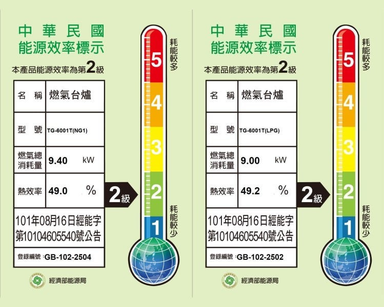 TG-6001T-莊頭北-瓦斯爐-節能標示