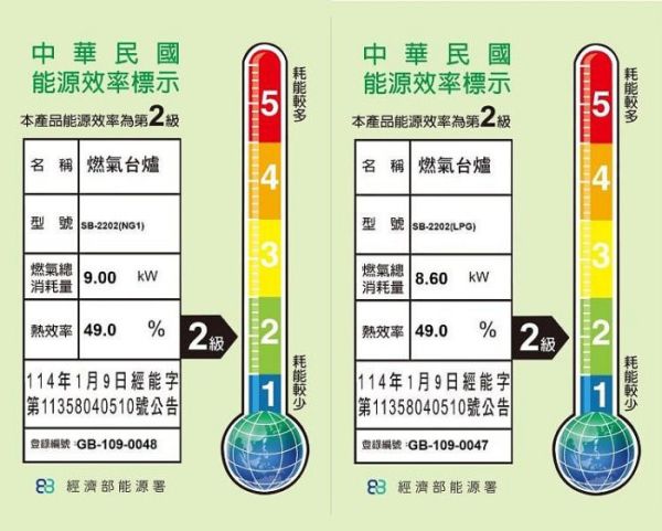 【日成】豪山牌.大面板 SB-2202 玻璃檯面式瓦斯爐 桃園廚具,日成,日成廚衛,日成廚衛生活館,廚具行,日成廚具,豪山,檯面爐,瓦斯爐,黑玻璃