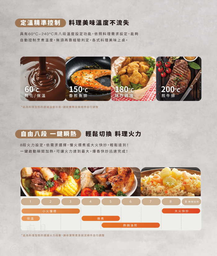 EG2501G-EG2501GC-櫻花-IH爐-智能連動-油煙機連動功能-陶瓷微晶玻璃-一鍵智能煲湯-小火輸出穩定-定溫精準控制