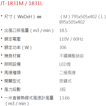 JT-1831L油煙機-喜特麗-隱藏式-環吸排煙-不鏽鋼髮絲紋機身-二極馬達搭載三段風速-易拆裝分壓盤-高效LED燈-規格