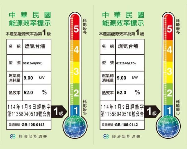 【日成】櫻花牌二口檯面爐 G2922AGB 雙炫火.黑玻璃面板 