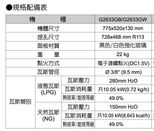 【日成】櫻花牌.三口.易清.黑玻璃.檯面式瓦斯爐 (G2633G) 