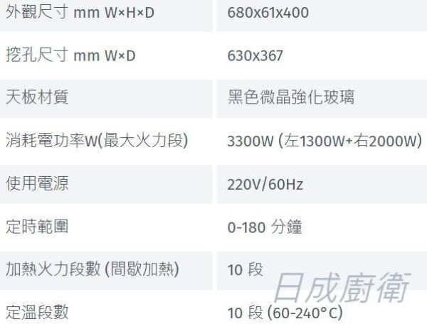 【日成】林內牌 IH智慧感應雙口爐 RB-H2280A 