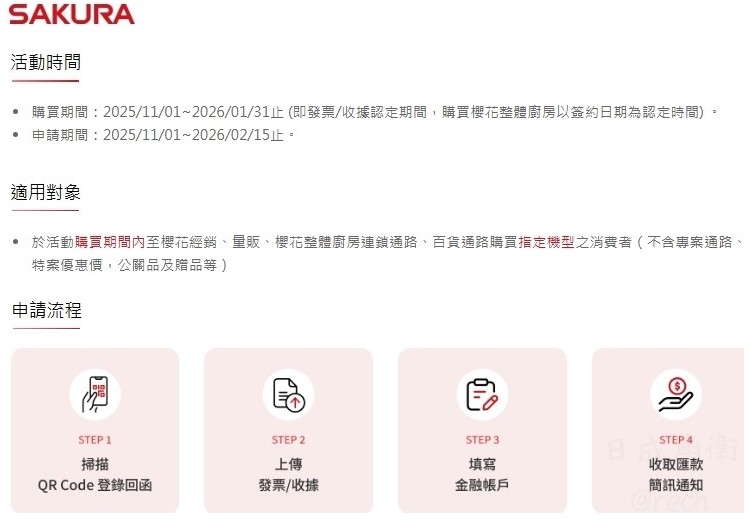 政府普發一萬-加碼-櫻花-櫻花牌-申請流程-申請步驟