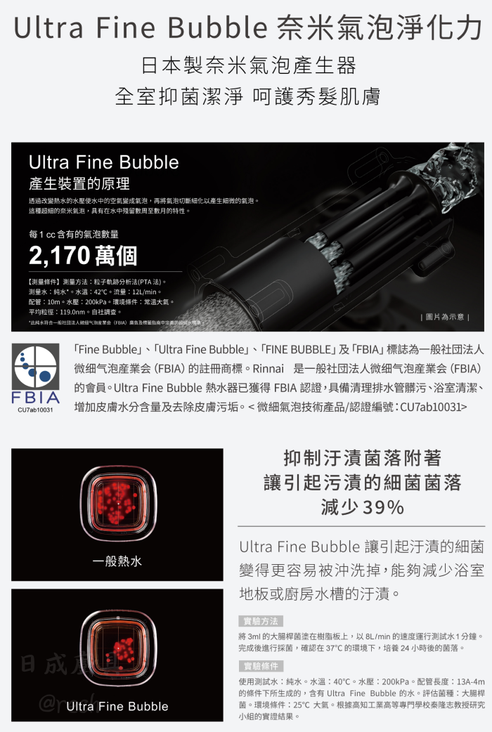 林內RUA-UD1650WF熱水器奈米微氣泡原理介紹,榮獲FBIA認證有效減少39%細菌。