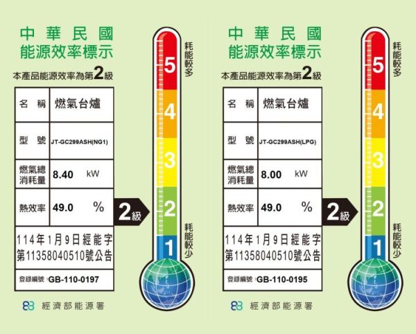【日成】喜特麗二口檯面爐 定時 JT-GC299ASH 晶焱系列 桃園廚具,日成,日成廚具,日成廚衛生活館,廚具行,喜特麗,瓦斯爐,定時,防湯蓋,長時按壓自動關火