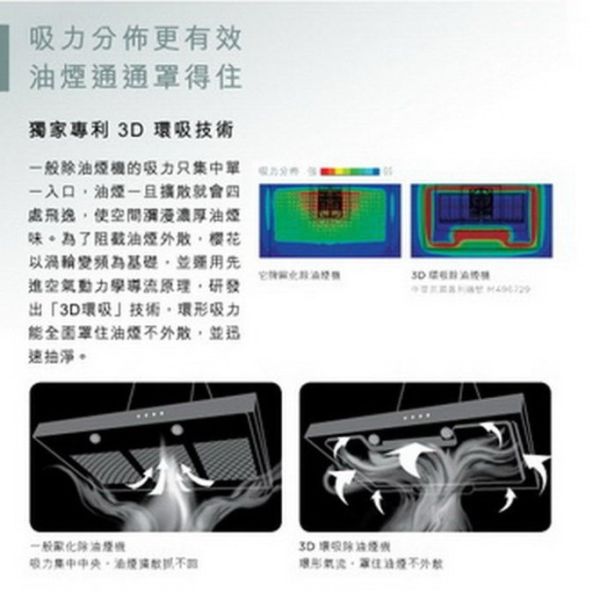 【日成】櫻花牌80cm環吸系列.渦輪變頻.倒T式歐化除油煙機 DR-7786BSL 
